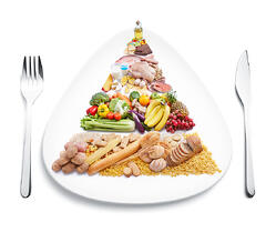 bigstock-Food-Pyramid-On-Plate-8285460